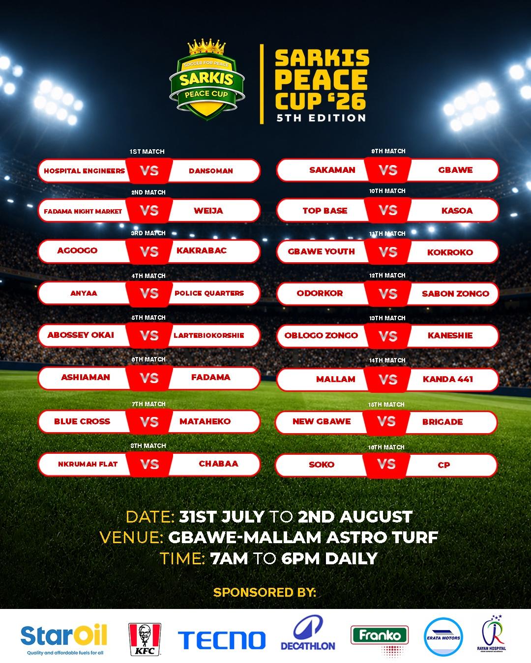 Fixtures