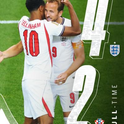 2026 FIFA World Cup:Kane Brace Inspires England to 4-2 Victory Over Croatia