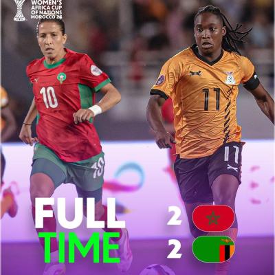 WAFCON 2024: Morocco and Zambia share spoils in thrilling 2-2 opener